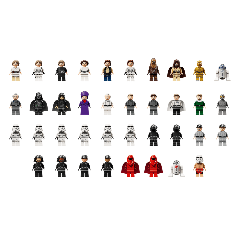LEGO Star Wars UCS 75419 : L’Étoile de la Mort (Death Star - Ultimate Collector Series)